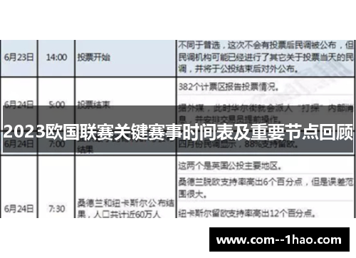 2023欧国联赛关键赛事时间表及重要节点回顾