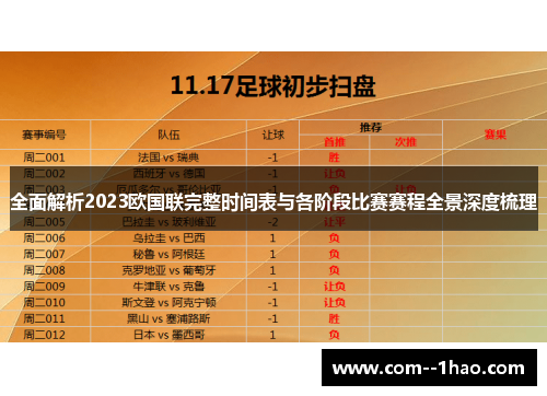 全面解析2023欧国联完整时间表与各阶段比赛赛程全景深度梳理