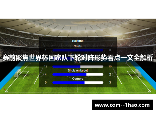 赛前聚焦世界杯国家队下轮对阵形势看点一文全解析