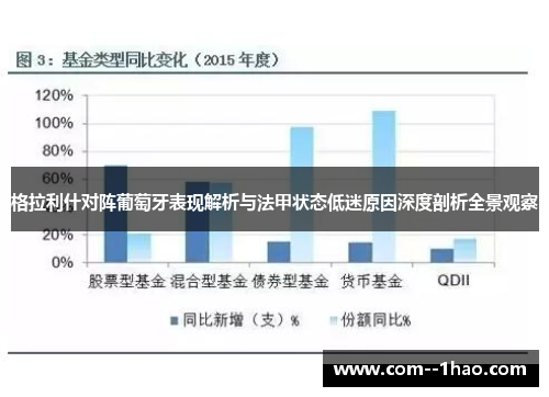 格拉利什对阵葡萄牙表现解析与法甲状态低迷原因深度剖析全景观察